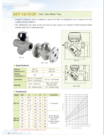 catalog_bay_hoi_dong_tien_han_quoc