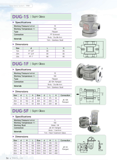 Catalog kính quan sát YNV