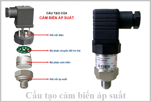 Cấu tạo cảm biến &aacute;p suất