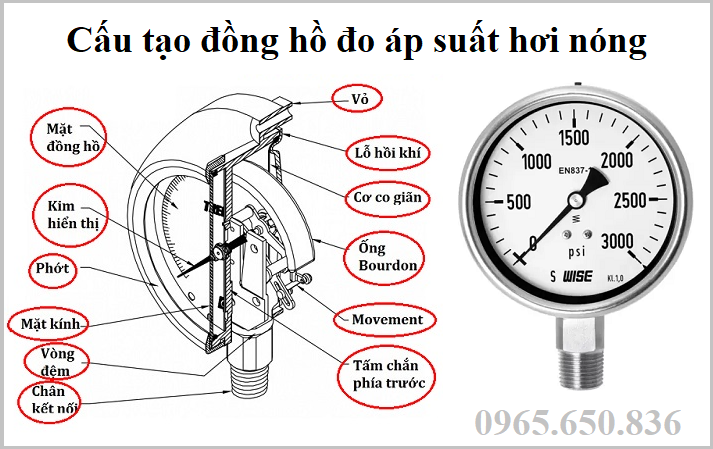 Cấu tạo đồng hồ đo &aacute;p suất hơi n&oacute;ng