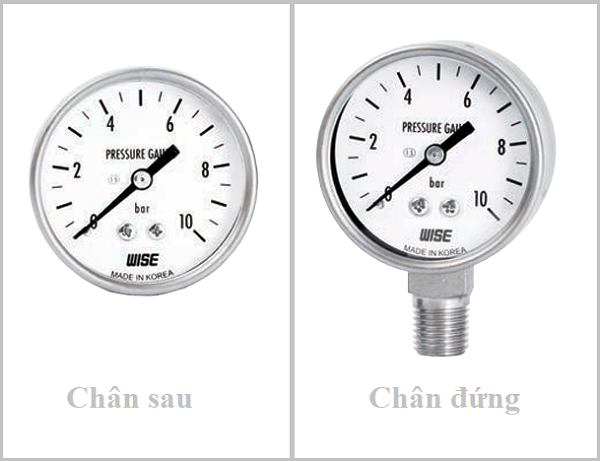 Kh&aacute;c nhau giữa đồng hồ ch&acirc;n sau v&agrave; ch&acirc;n đứng