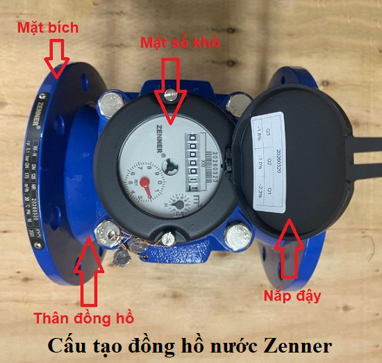 Cấu tạo đồng hồ nước Zenner