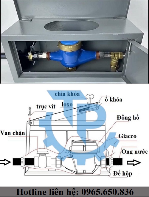 Sơ đồ lắp đặt hộp đồng hồ inox