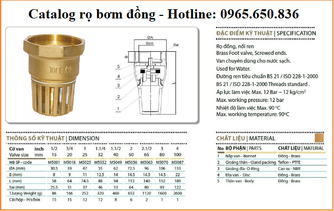 Catalog rọ bơm đồng