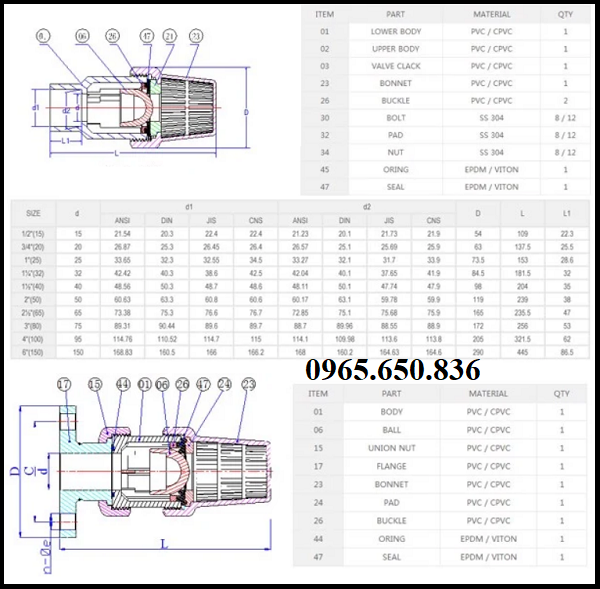 Catalog rọ bơm nhựa