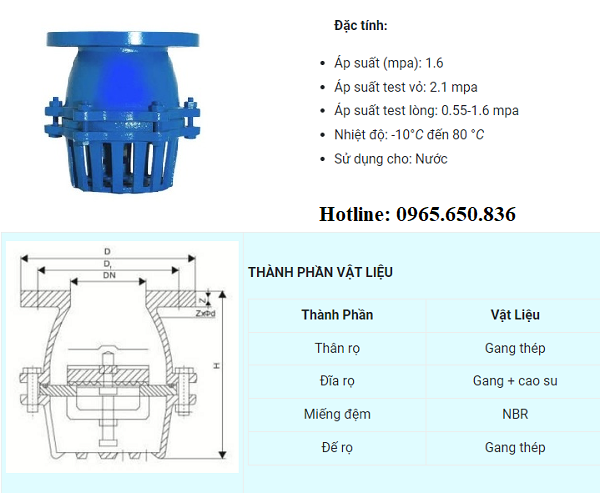 Cấu tạo rọ bơm gang