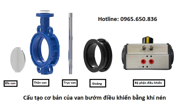 Cấu tạo van bướm điều khiển bằng khí nén