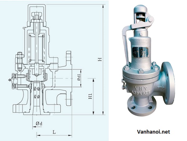 Cấu tạo van an toàn mặt bích