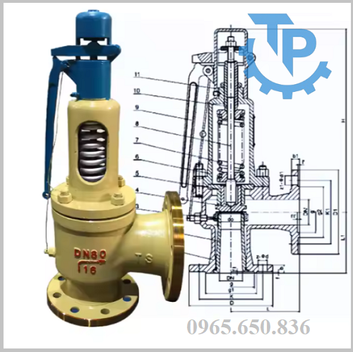Cấu tạo van an toàn thép