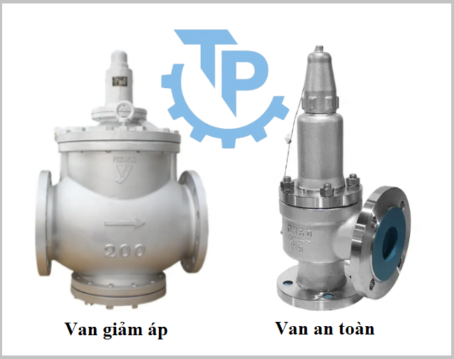 Van an toàn - van giảm áp