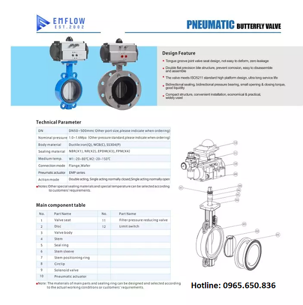 Catalog van bướm khí nén Đài Loan