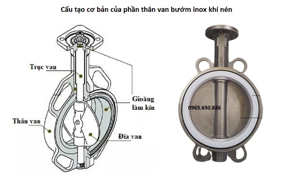 cấu tạo thân van bướm inox khí nén