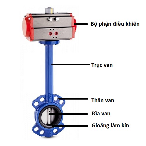 Cấu tạo van bướm điều khiển khí nén trục dài cổ cao