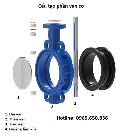 Cấu tạo van cơ van bướm khí nén