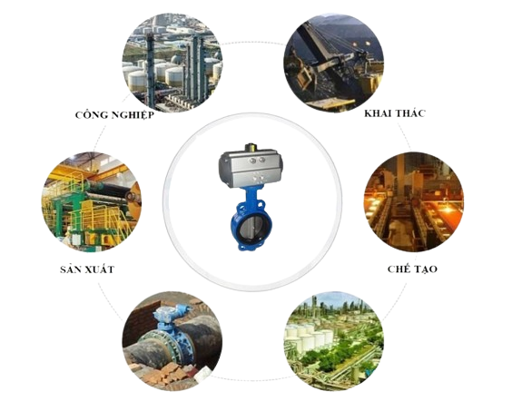 Ứng dụng của van bướm khí nén