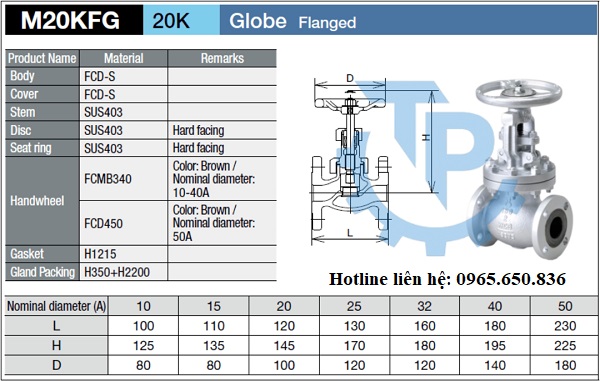 Catalog van cầu hơi Hitachi