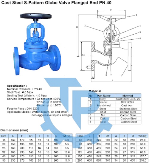 Catalog van cầu hơi Malaysia