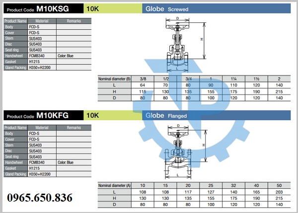 Catalog van cầu hơi Nhật Bản
