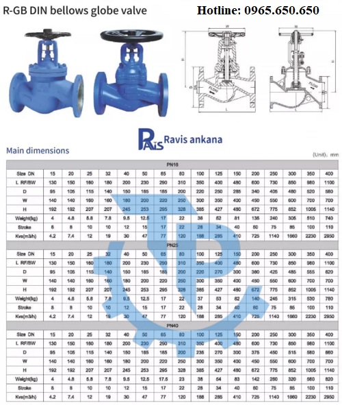Catalog van cầu hơi Ravis Thổ Nhĩ Kỳ