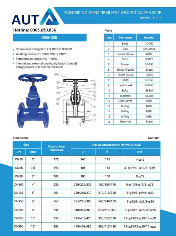 Catalog van cổng AUT