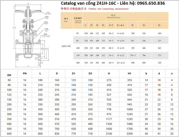 Catalog Van cổng Z41H-16C