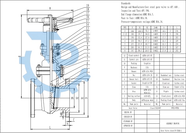 Catalog Van cổng Z41H-25C
