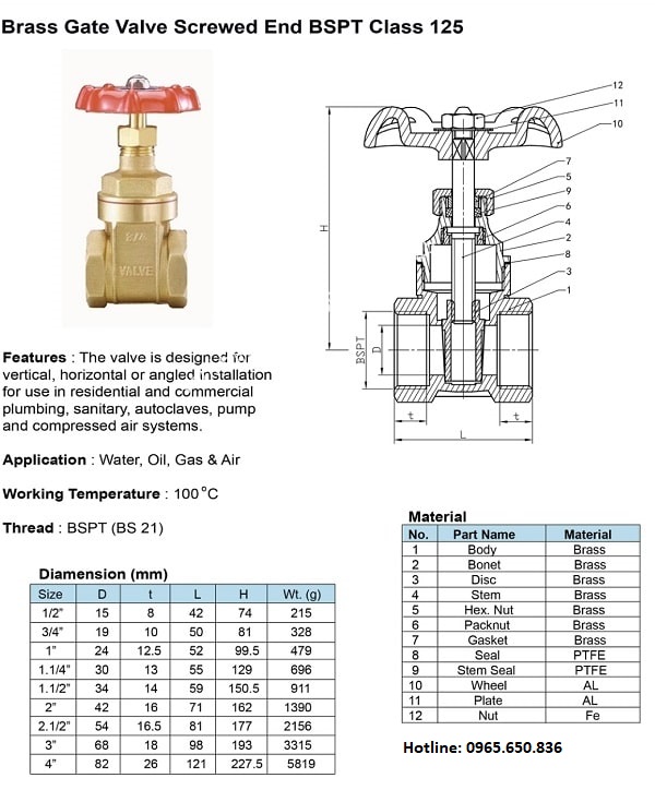 Catalog van cửa đồng