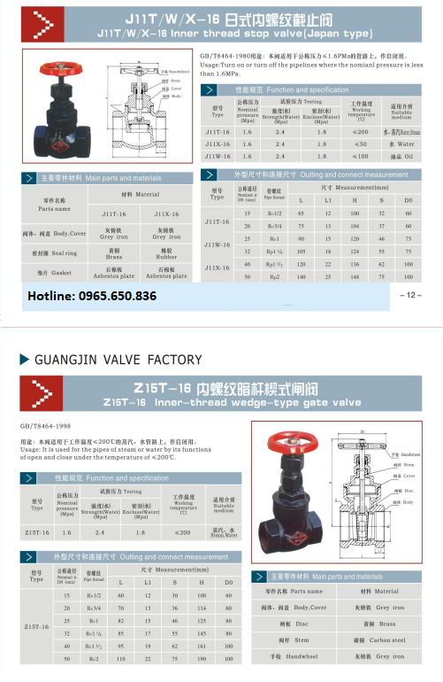 catalog van nổi nối ren