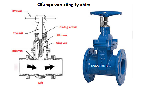 Cấu tạo van cổng gang ty chìm