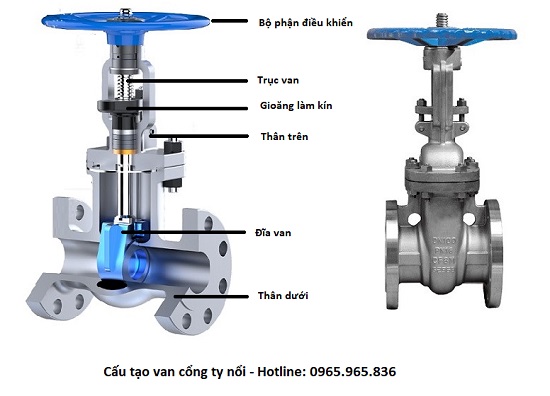 cấu tạo van cổng ty nổi