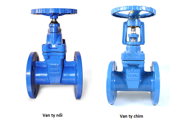 Van cổng Đức ty nổi - ty chìm