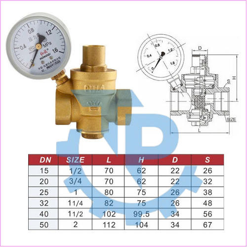 Bảng kích thước van giảm áp nối ren đồng