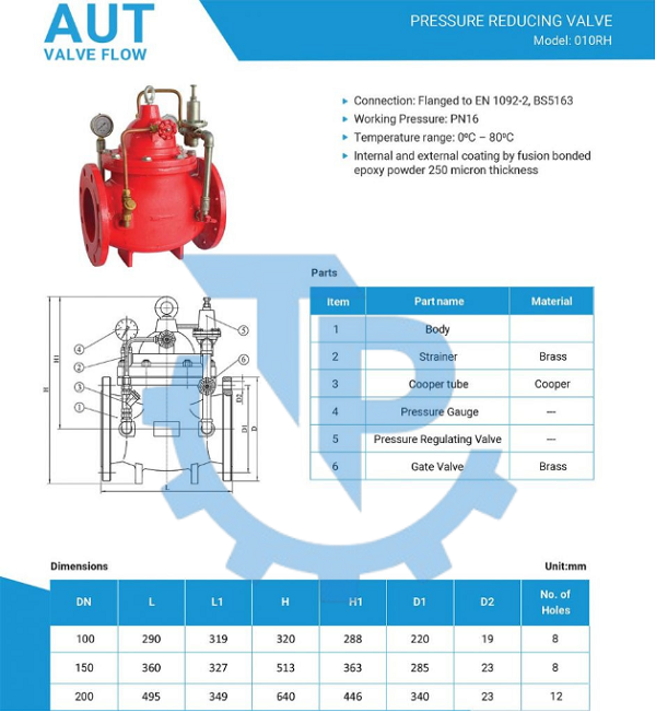 Catalog Van giảm áp AUT Malaysia