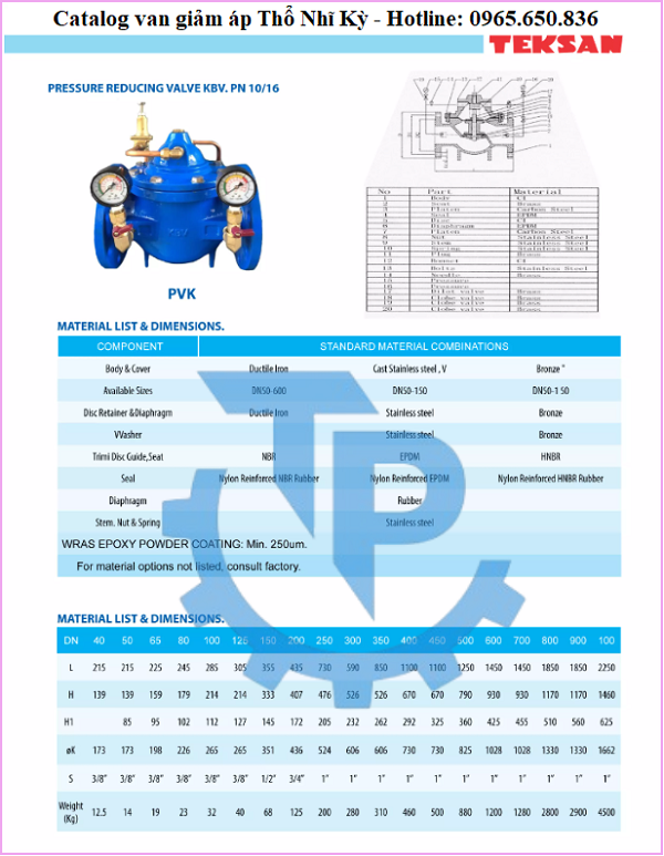 Catalog van giảm áp Thổ Nhĩ Kỳ