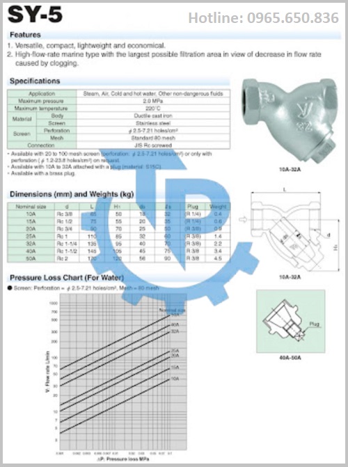 Catalog lọc y hơi Nhật Bản