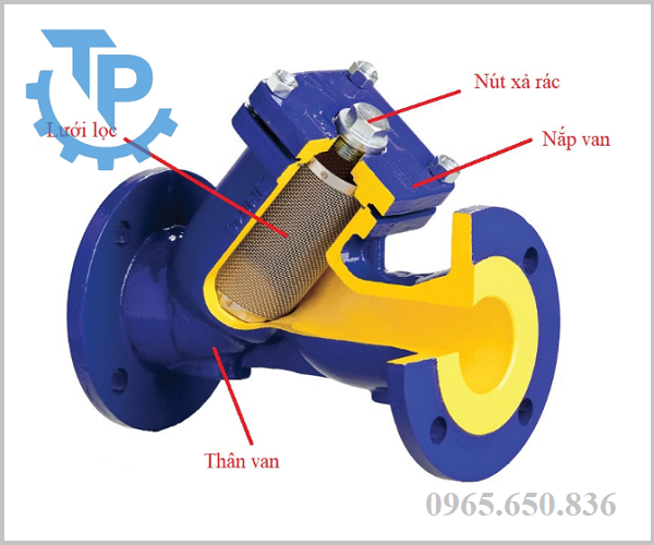 Cấu tạo lọc y Hàn Quốc