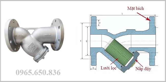 Cấu tạo lọc y Nhật Bản