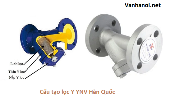 Cấu tạo lọc y YNV 