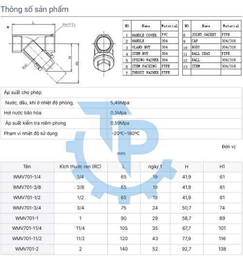 Thông số cấu tạo lọc y inox