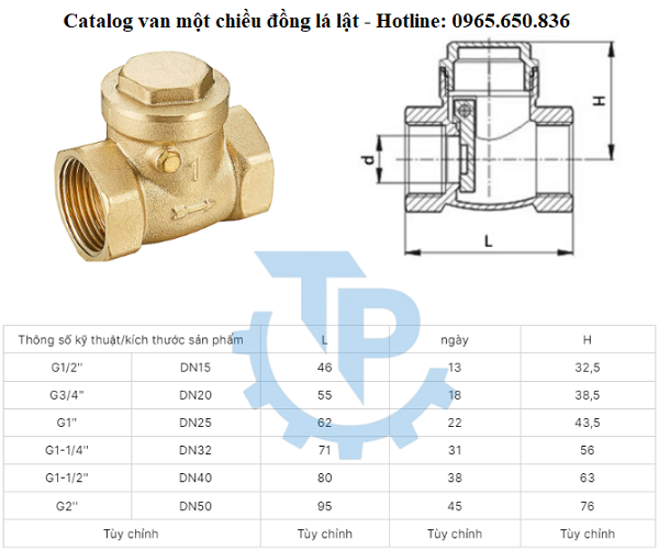 Catalog van một chiều đồng lá lật