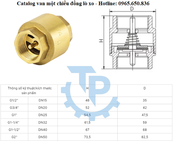 Catalog van một chiều đồng lò xo