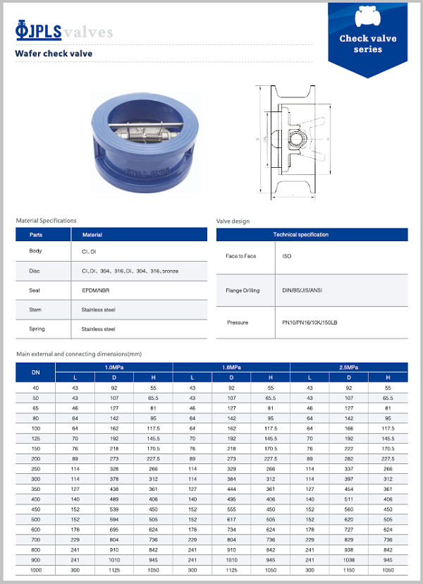 Catalog van một chiều hơi nóng