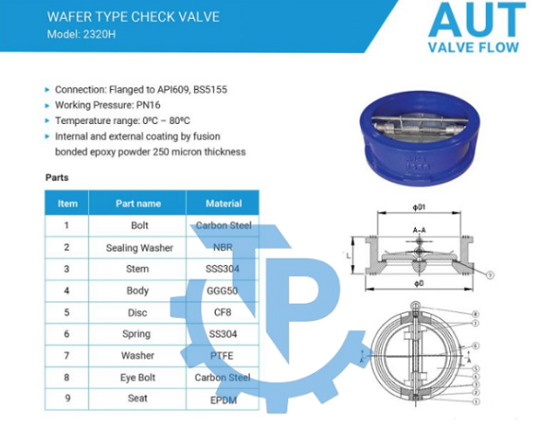 Cấu tạo van một chiều cánh bướm Malaysia