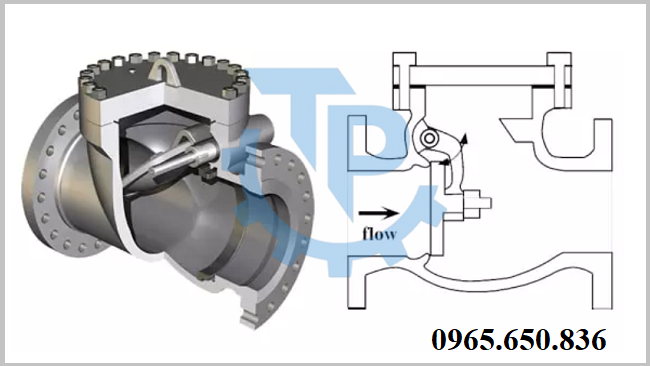 Cấu tạo van một chiều Nhật Bản