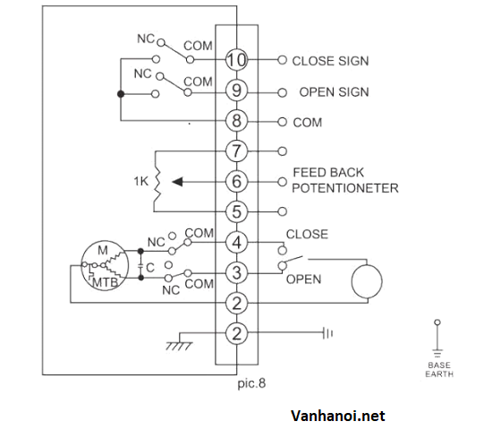 bảng mạch bộ điều khiển điện ON/OFF