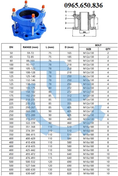 Catalog khớp nối gang BE