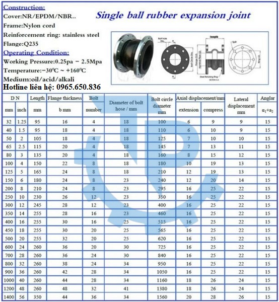 Catalog khớp nối mềm cao su Nhật Bản