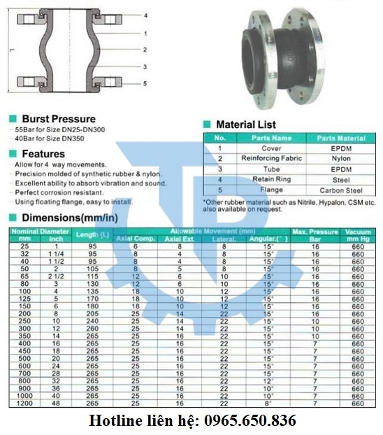 Catalog khớp nối mềm cao su Thổ Nhĩ Kỳ