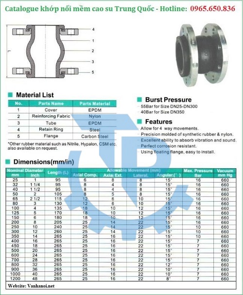 Catalog khớp nối mềm cao su Trung Quốc