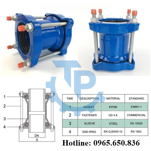 Hình ảnh cấu tạo khớp nối gang EE
